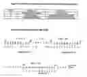 Fig. 02 - CD55-interaction partners and the uses thereof