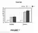 Fig. 08 - protein antigens and methods