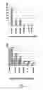 Fig. 02 - BIOCIDIC TEXTILES AND FABRICS