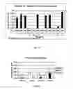 Fig. 08 - Terpene-containing compositions and methods of making and using them