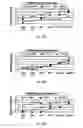 Fig. 09 - Terpene-containing compositions and methods of making and using them