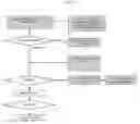 Fig. 02 - Liquid therapeutic composition