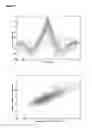 Fig. 06 - SUSTAINED RELEASE