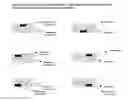 Fig. 05 - PHARMACEUTICAL COMPOSITIONS OF DICLOFENAC AND MISOPROSTOL