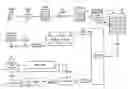 Fig. 01 - Phytases, nucleic acids encoding them and methods for making and using them