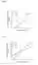 Fig. 03 - NANOPARTICLE-COATED  CAPSULE FORMULATION FOR DERMAL DRUG DELIVERY
