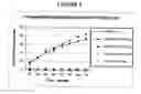 Fig. 02 - METHOD OF TREATING INFLAMMATORY BOWEL DISEASE
