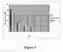 Fig. 06 - LIGNOSULFONATE COMPOSITIONS FOR CONTROL OF PLANT PATHOGENS