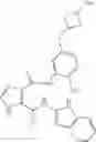 Fig. 122 - JAK-2 modulators and methods of use