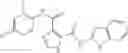 Fig. 130 - JAK-2 modulators and methods of use
