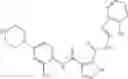 Fig. 155 - JAK-2 modulators and methods of use