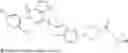 Fig. 194 - JAK-2 modulators and methods of use
