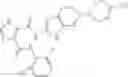 Fig. 224 - JAK-2 modulators and methods of use