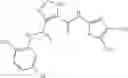 Fig. 228 - JAK-2 modulators and methods of use