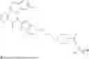 Fig. 239 - JAK-2 modulators and methods of use