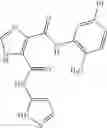 Fig. 254 - JAK-2 modulators and methods of use