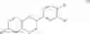 Fig. 04 - PACKAGE ASSEMBLY FOR MULTI-MODALITY TASTE CHEWING GUM COMPOSITIONS