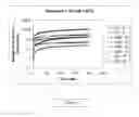 Fig. 04 - DAIRY PRODUCT AND PROCESS