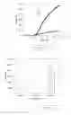 Fig. 10 - DAIRY PRODUCT AND PROCESS