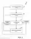 Fig. 03 - Method and system for recapturing and reusing unreacted antimicrobial solutions in spray applications