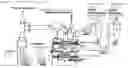 Fig. 01 - Method for roasting and surface-pasteurization of foods products