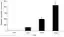 Fig. 01 - Kokumi-imparting agent, method of using, and compositions containing same