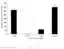 Fig. 04 - Kokumi-imparting agent, method of using, and compositions containing same
