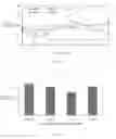 Fig. 05 - NANOEMULSION AND NANOPARTICLE CONTAINING PLANT ESSENTIAL OIL AND METHOD OF PRODUCTION THEREOF