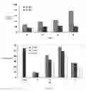 Fig. 07 - NANOEMULSION AND NANOPARTICLE CONTAINING PLANT ESSENTIAL OIL AND METHOD OF PRODUCTION THEREOF