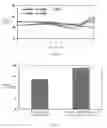 Fig. 10 - NANOEMULSION AND NANOPARTICLE CONTAINING PLANT ESSENTIAL OIL AND METHOD OF PRODUCTION THEREOF