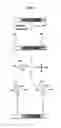 Fig. 10 - METHOD FOR PRODUCING SURFACES AND SUBSTRATES HAVING SAID SURFACES SO FORMED
