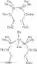 Fig. 07 - Protected air-activated organotin catalysts for polyurethane synthesis and processes therefore