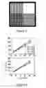 Fig. 05 - ARTICLES COMPRISING WETTABLE STRUCTURED SURFACES