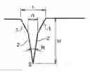 Fig. 01 - Method for producing an article made of a transparent material devoid of visible surface lines and the thus obtained article