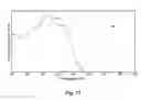 Fig. 09 - Articles using persistent phosphors