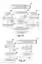 Fig. 14 - Articles using persistent phosphors