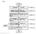 Fig. 02 - Method of manufacturing optical component and optical component