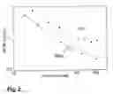 Fig. 03 - TRANSPARENT BARRIER FILM AND METHOD FOR PRODUCING THE SAME
