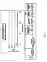 Fig. 02 - Fire Retardant Thread and Method of Manufacture