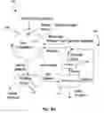 Fig. 04 - Method of agglomeration