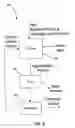 Fig. 05 - Method of agglomeration