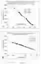 Fig. 04 - Thermometric carbon composites