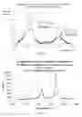 Fig. 05 - Thermometric carbon composites