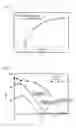 Fig. 02 - Coating method and coated article obtained by the same