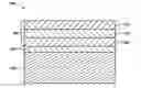 Fig. 01 - Multilayer thermal barrier coatings