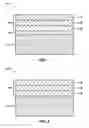 Fig. 02 - Multilayer thermal barrier coatings