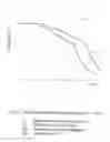 Fig. 06 - COLD-FORMABLE CHROME STEEL