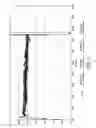 Fig. 08 - Compact strip or thin slab processing of boron/titanium steels