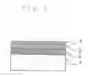 Fig. 02 - Perfluoropolyether compound, and lubricant and magnetic disk each using the same