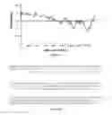 Fig. 02 - Dominant B cell epitopes and methods of making and using thereof